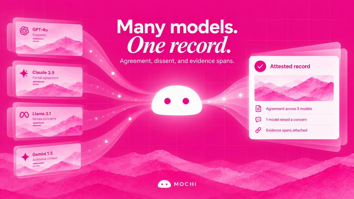 MochiOracle tweet picture
