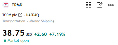 MasonReedMacro's tweet photo. $TRMD +7.19%
My prediction of the uptrend was absolutely correct—we are currently in an uptrend. Want to know the best selling price?
If you are interested in joining, please click on my profile to add my WhatsApp number and send me a message. I will invite you
#TRMD
#Stocks https://t.co/Zt7uhPBQPc