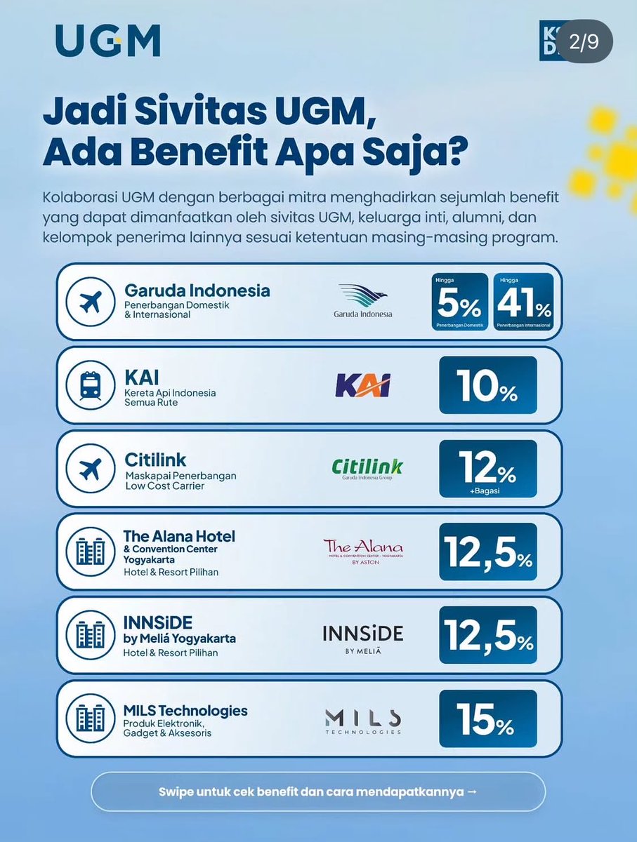 bardanslm's tweet photo. warga UGM mayan nih potongan garuda, citylink, KAI, sampe hotel 🗿

beberapa waktu lalu ke bali naik citylink PP sekeluarga, tau gitu pake diskon ini 😂 https://t.co/BciVbkKeoK