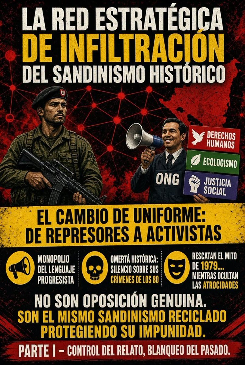 luna_nicaragua's tweet photo. #Próximamente 🔴⚫️ LA METAMORFOSIS DEL PODER DICTATORIAL: DEL FUSIL AL DISCURSO PACIFISTA
#FSLNEsTerrorismo #TerrorismoDeEstado #PersecuciónalaIglesiaCatólica #Represión #Totalitarismo
https://t.co/oukxb7gEKJ https://t.co/OXgGl4lhGz