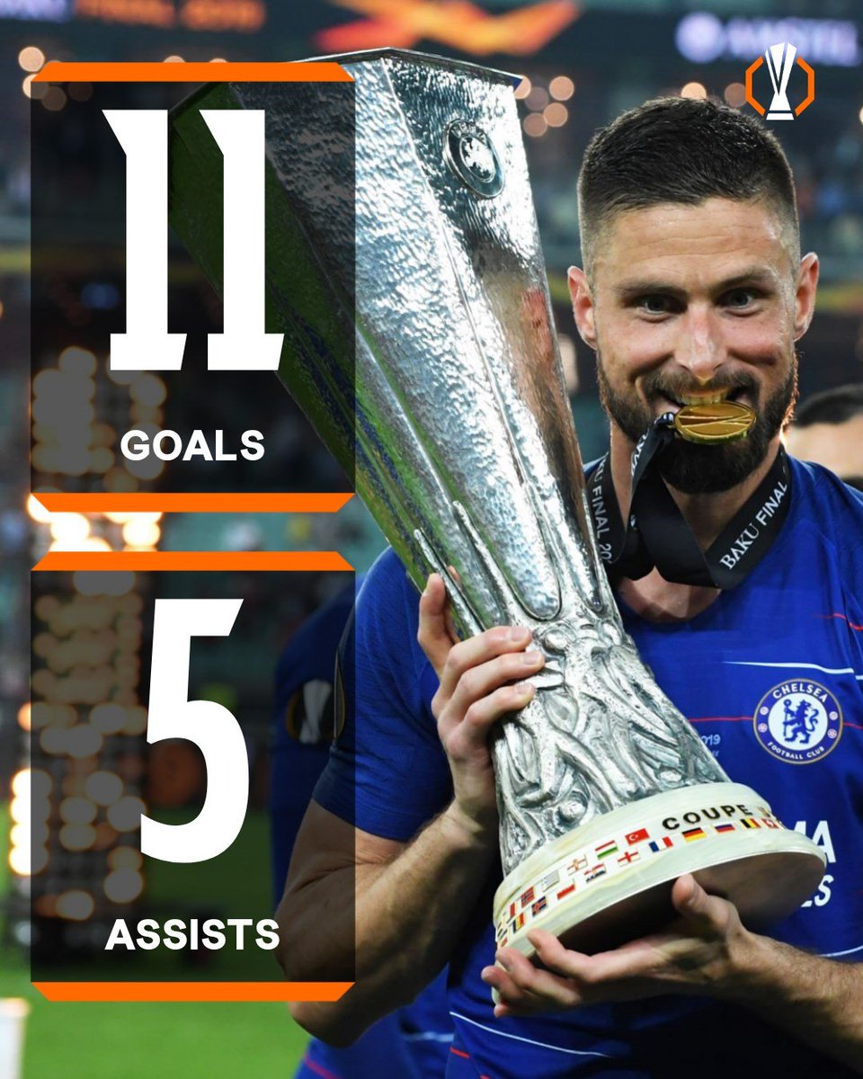 CFCMiguelAngel's tweet photo. @Arsenal minimum https://t.co/maxapyHQ5Z