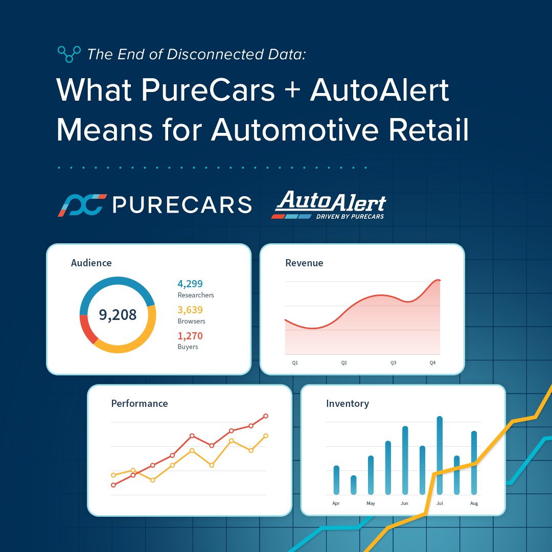 PureCars's tweet photo. Dealers don't have a data problem — they have a disconnected data problem.

DMS, CRM, service history, web behavior — the pieces are all there, just scattered. That's the gap PureCars + AutoAlert closes with one connected platform.

Read the full blog → https://t.co/iuQ1yA42pJ https://t.co/fPdBzsLIPf