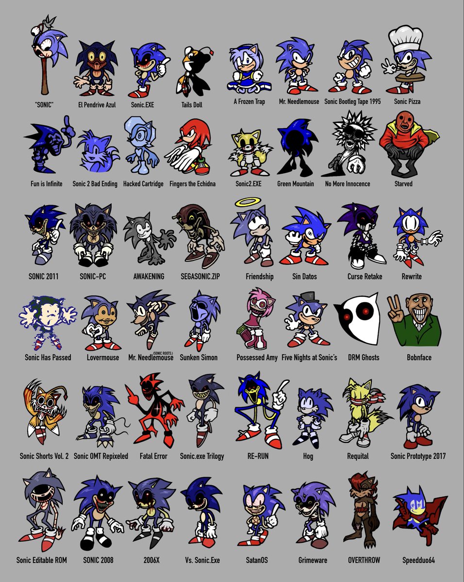 Luxvozz's tweet photo. Drawing of spooky Sonic media

#creepypasta #sonicpasta #sonicexe #exe #horror #art #sonic #Sonicthehedgehog https://t.co/whHVcKB052
