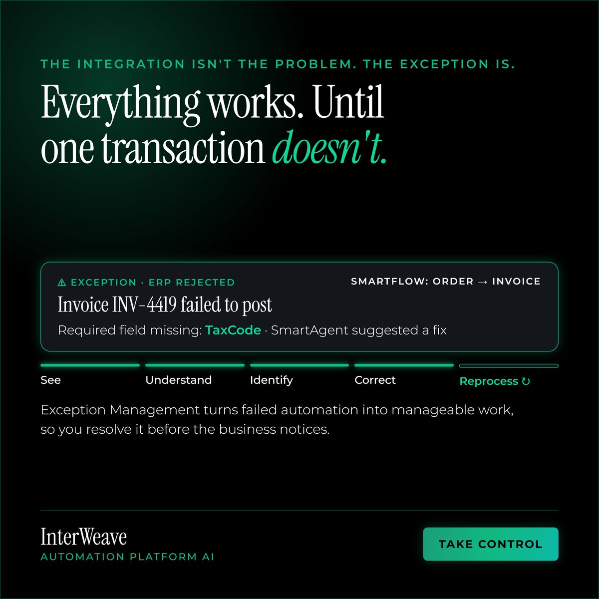 InterWeave1's tweet photo. The integration isn't the problem. The exception is.
Everything works. Until one transaction doesn't.
🌐 Explore: https://t.co/QRIoWkeMQN https://t.co/IKtJDDgPow