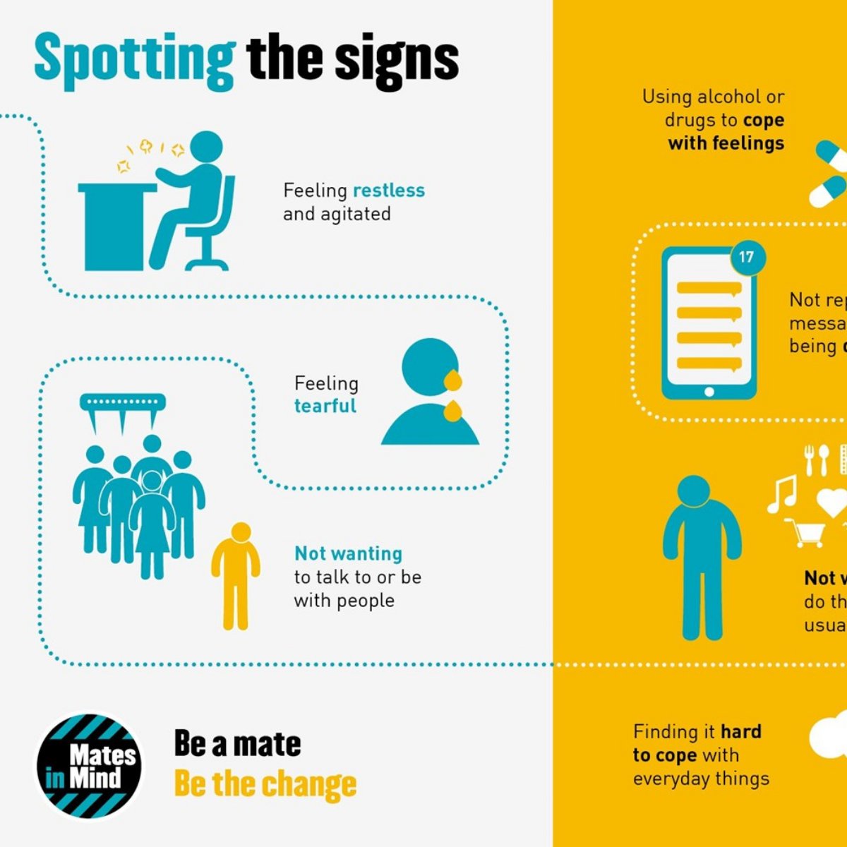 MatesInMind's tweet photo. Do you know how to spot the signs of stress, depression &amp; anxiety in yourself &amp; those around you?

If not, please download resources &amp; watch short videos in our stress awareness series: https://t.co/A7vVmPiPqM

#WorkplaceMentalHealth #Stress #WellbeingWednesday https://t.co/FnvyU2ldUr