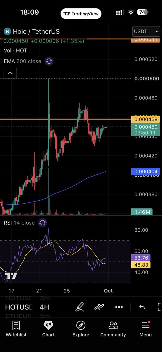 AlpacaOnChain's tweet photo. ethereum:0x6c6ee5e31d828de241282b9606c8e98ea48526e2 https://t.co/VlbUV0uOd3