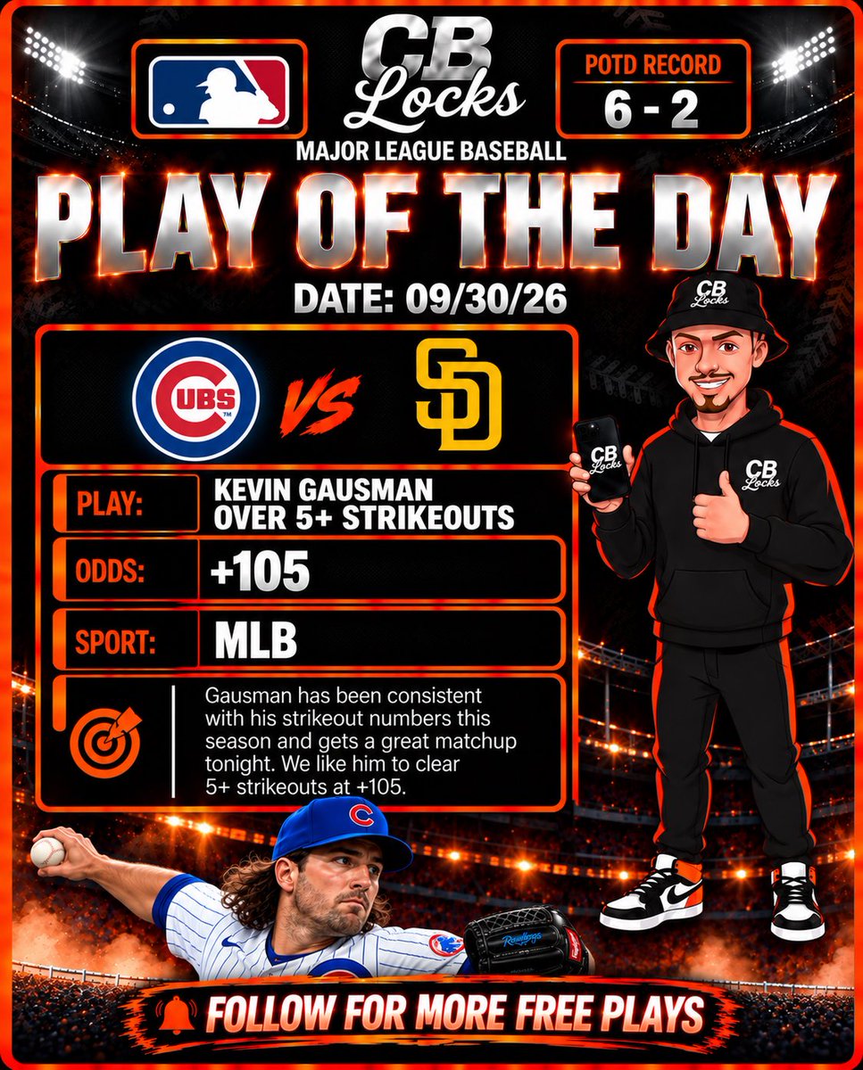 CBLocksss's tweet photo. PLAY OF THE DAY 🫡 (6-2)

Let’s go back to back.💰 https://t.co/OtrmJ7UOph