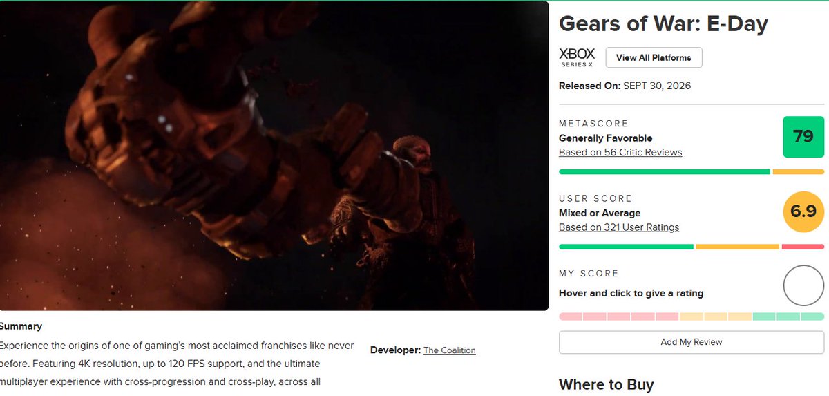 TaquitoDeSal_'s tweet photo. Les dije que el pinche Xbox Tax iba a estar cabrón. La neta solo los pendejos le creen a metacritic. https://t.co/k98fcQuNZm