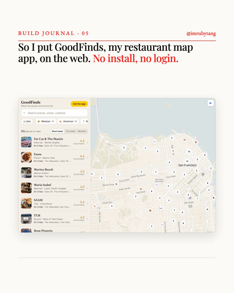 imrubytang's tweet photo. I built GoodFinds as an app. But an influencer’s feedback said asking strangers to install it before they could judge it could be a bit much.

After 2 days Claude build the web version, without a login. https://t.co/J1JVNy3IG7 #buildinpublic https://t.co/ZF7hx5vGQb