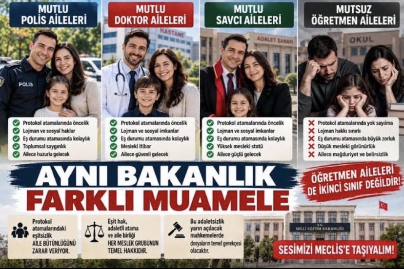 Aydan1414's tweet photo. Protokol kapsamında yapılan atamaların ardından ortaya çıkan depo öğretmen durumunun il millî eğitim müdürlükleri açısından önemli bir planlama problemi olduğu belirtilmektedir. #ProtokoleEmirBizeSabır @tcmeb @mebpgm     @tcbestepe https://t.co/aIn9TypyqB