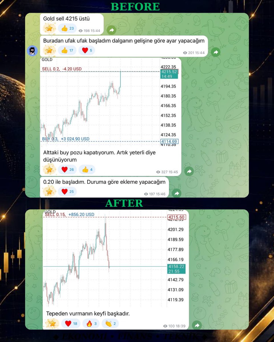 Ekofintek's tweet photo. Premium Class en tepeden/dipten işlem almaya alışık 😎😍🔥

#XAUUSD #GOLD https://t.co/eJBnP0O5cw