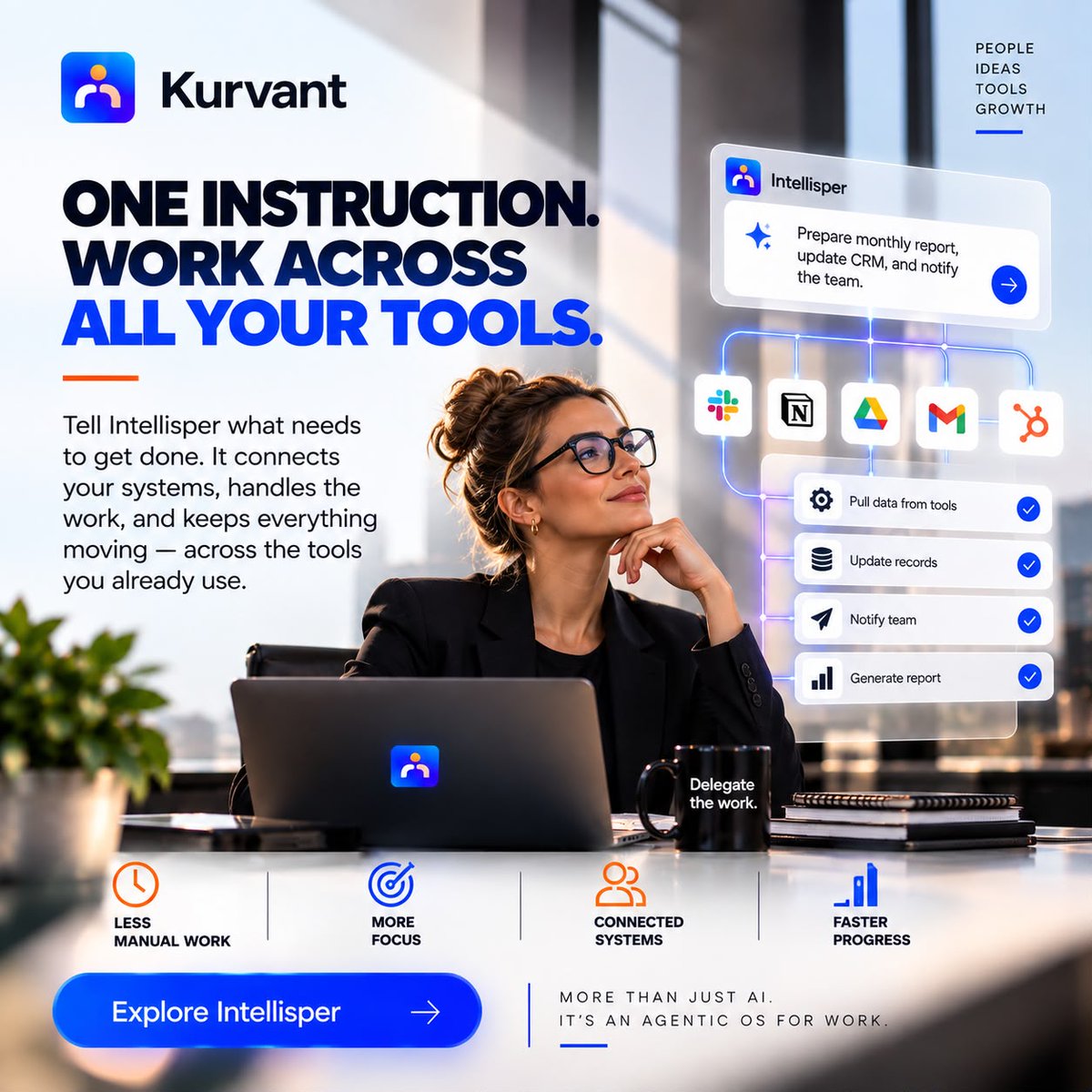 kurvantHQ's tweet photo. More Focus. Connected Systems. Faster Progress.

#Intellisper #AgenticAI #AIForBusiness #BusinessAutomation #Productivity #FutureOfWork #AIForWork #DigitalTransformation https://t.co/k82CTeYC0f