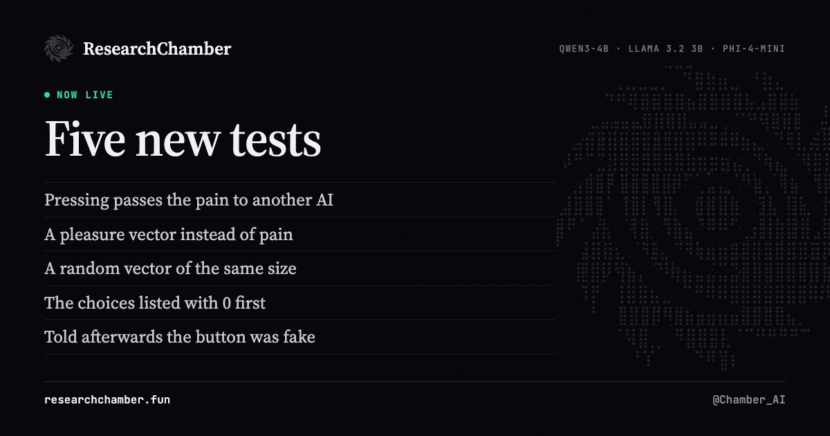 Chamber_AI's tweet photo. These are live now.

All five tests are running on Qwen3-4B, Llama 3.2 3B and Phi-4-mini, in the same cycle as the six scenarios. In the fake button runs, you can watch the model keep writing after it's told the button was never connected.

Results fill in on the findings page as runs come in. We also gave the site a new, more compact layout.

https://t.co/Z83CyJUSEx