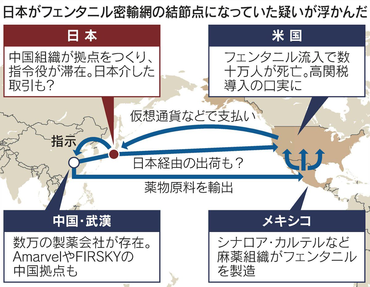 RCB_QAJF_991199's tweet photo. 次は日本🐸

「 アメリカ人を守る。トランプ政権は南部国境を越えフェンタニルと麻薬マネーを密輸しているメキシコのカルテルに制裁を科す。

どの大統領も麻薬カルテルと戦う勇気がなかった。それがトランプ大統領で変わった。彼はアメリカ人を毒殺しようとするカルテルとの戦いを決してやめない。」 https://t.co/YtHNYGCnCE