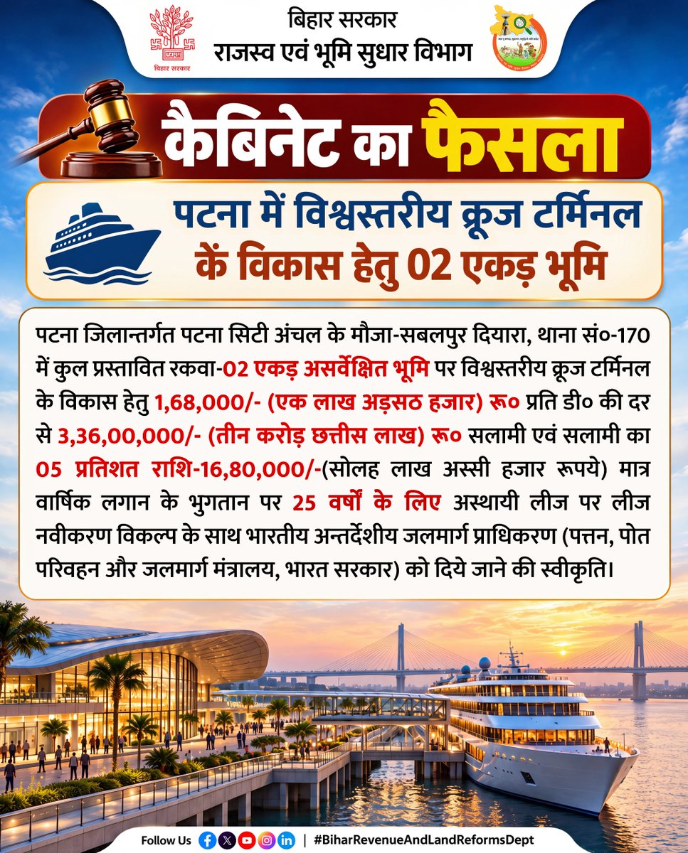 BiharRevenue's tweet photo. कैबिनेट का फैसला 

पटना में विश्व स्तरीय क्रूज टर्मिनल के विकास हेतु 02 एकड़ भूमि 

@samrat4bjp 
@DilipJaiswalBJP  
@IPRDBihar 
@BiharCabinet 
@shipmin_india 
@dm_patna 

#BiharCabinet #PatnaCruiseTerminal #NayaBihar #BiharTourism #GangaCruise #InlandWaterways
#BiharBhumi #BiharRevenueAndLandReformsDept