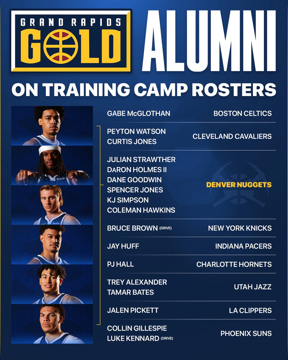 NBAGrandRapids's tweet photo. From Grand Rapids to NBA training camp!

17 former players are on NBA training camp rosters this season. 👏 https://t.co/aCAipgEkBX