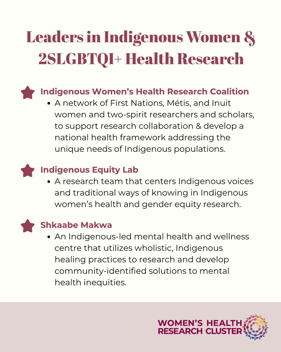 ResearchonWH's tweet photo. True reconciliation requires structural change, including within healthcare and health research. Persistent health disparities faced by Indigenous communities stem directly from historical trauma and systemic barriers. 👉 Swipe through https://t.co/btZ4IfXdrg