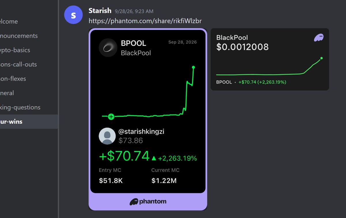JasonIsTrading's tweet photo. 2263.2% return and $70.74 profit. Clean one from the Discord. https://t.co/r8C8YJg6pm