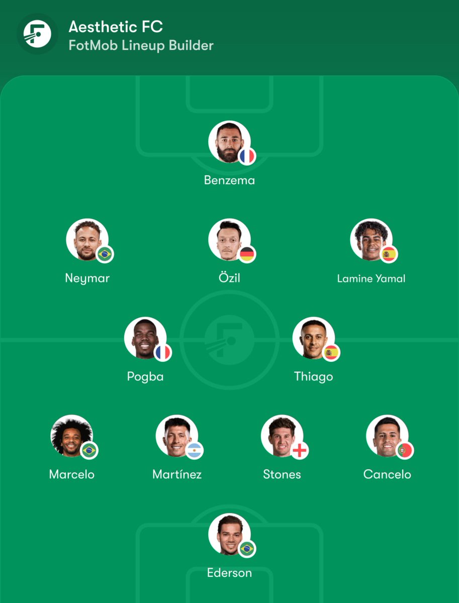 TheBionicDam's tweet photo. Output FC vs Aesthetic FC

Who wins? https://t.co/1jGntqnVmj
