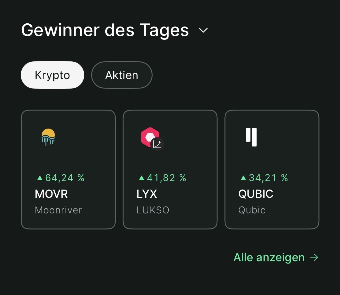 crypto_rage_X's tweet photo. $QUBIC #3 Top gainer Germany 👀 https://t.co/ugii1VqQGH