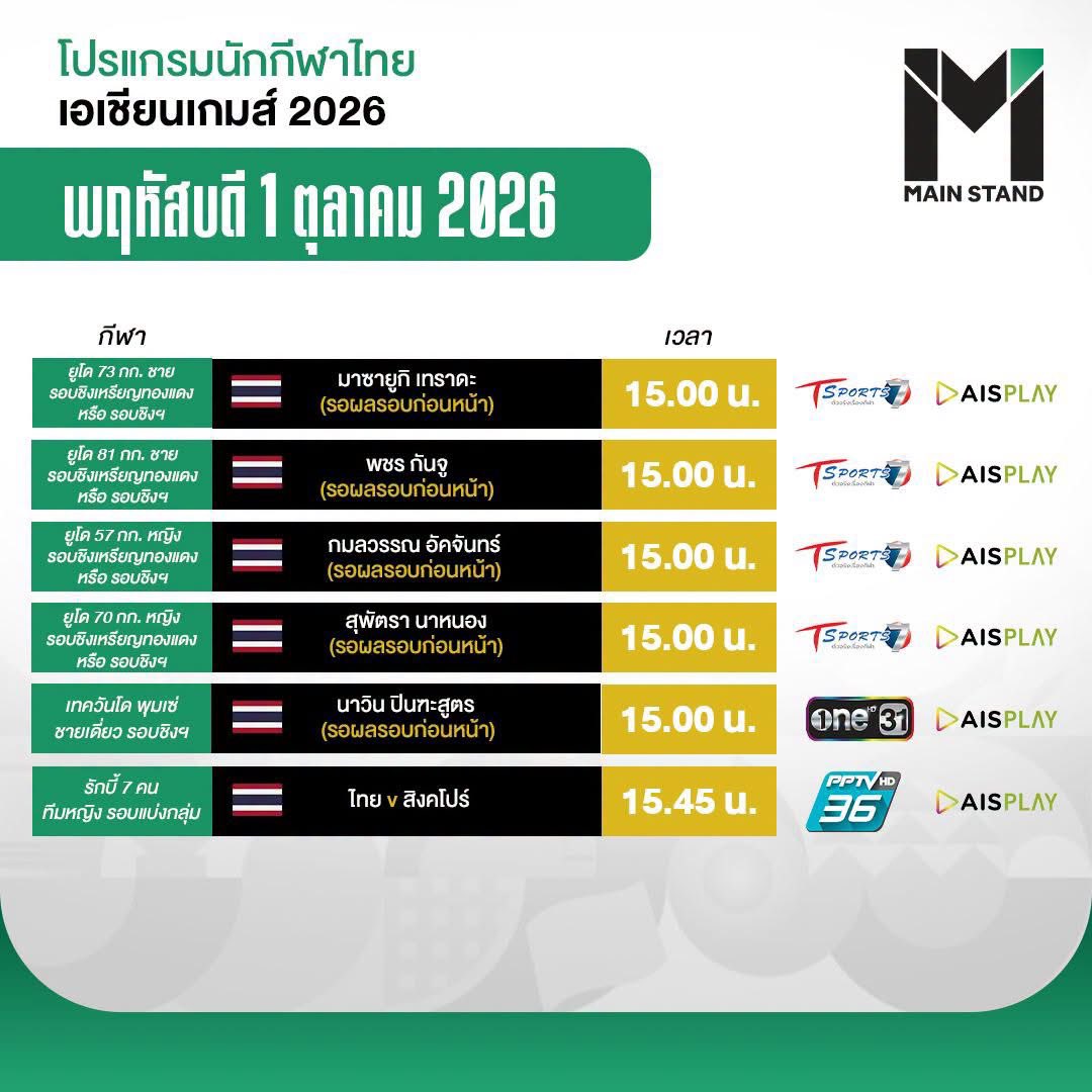 fyj_baby's tweet photo. พรุ่งนี้ 1 ตุลา มีให้เชียร์แบบเริ่ดๆ #เอเชียนเกมส์2026 https://t.co/jCw2IpnzS3