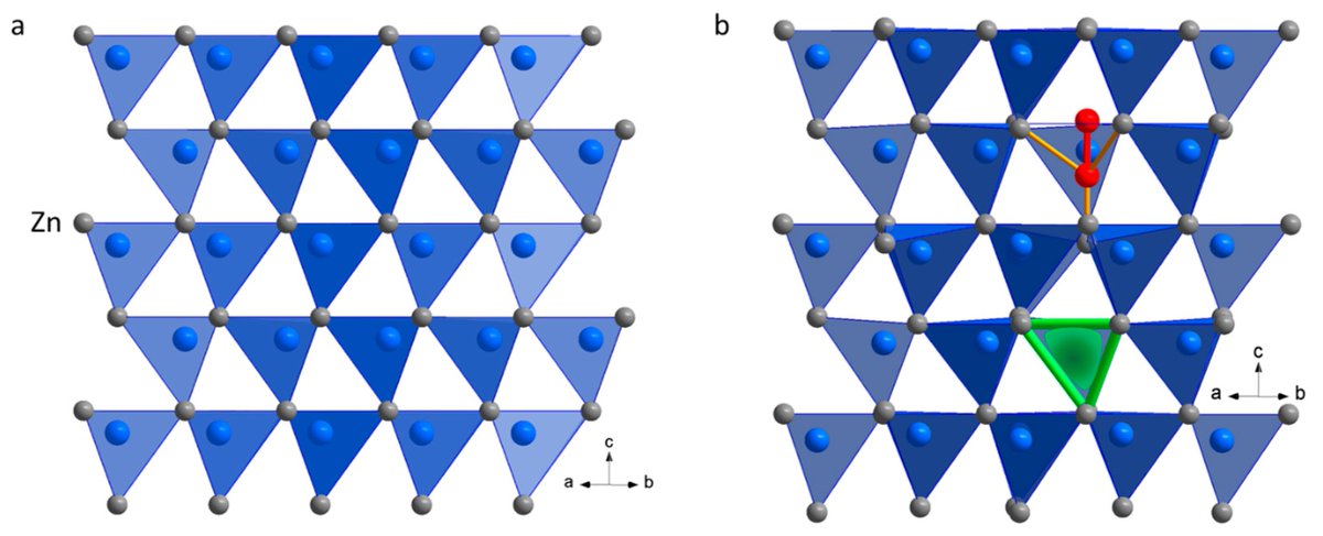Crystals_MDPI's tweet photo. ๐ Revisiting Raman spectra of #ZnO:
The authors show that additional #Raman bands frequently reported in ZnO can be explained by dioxygen species acting as #crystaldefects, supported by pressure-dependent measurements and #phononcalculations
๐ https://t.co/8TzejCbFwu https://t.co/7eeRCX6B9D