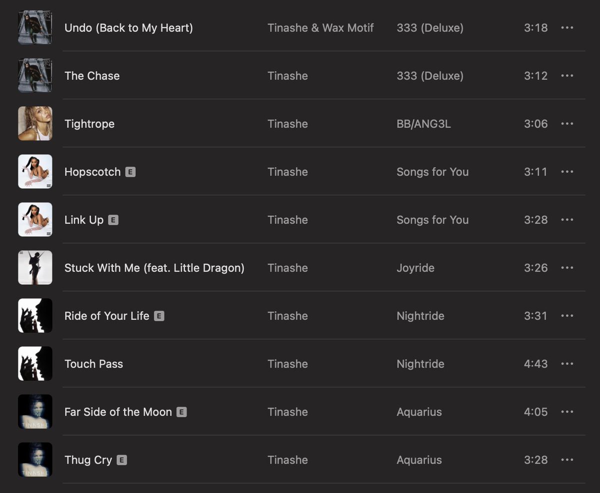 laracroftbarbie's tweet photo. now that everyone is paying attention to tinashe I'd like to bring some b-sides to your attention https://t.co/phhKCbcWI2