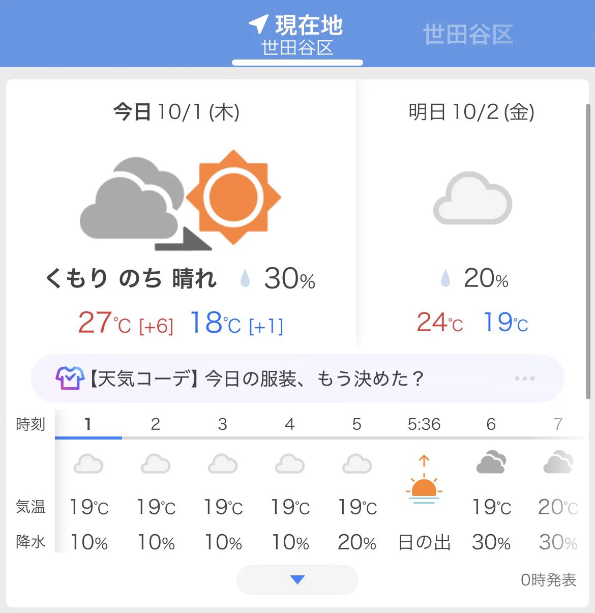 ハチ光@動点P on X: 