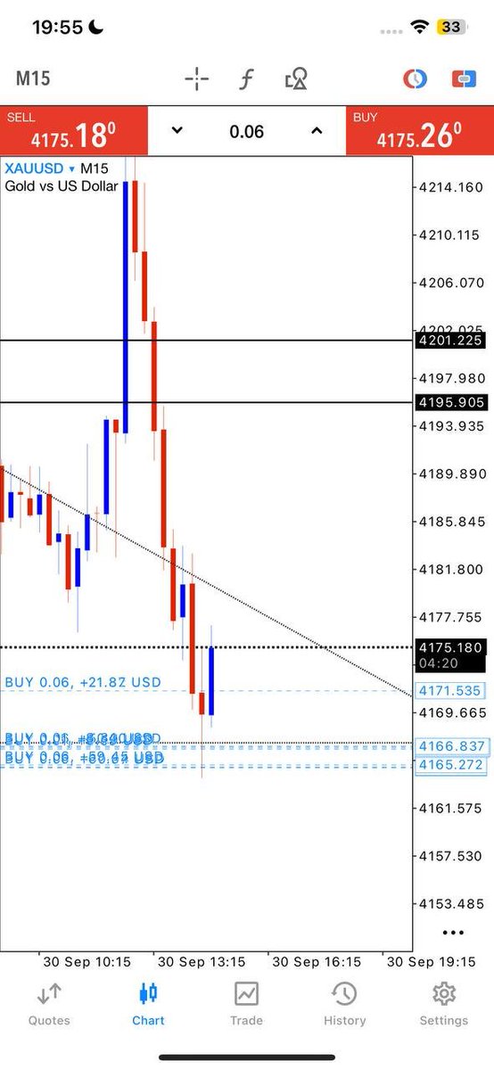 forextradegtb7's tweet photo. 100+PIPS ☑️
Join for free signal 👇👇 
https://t.co/4fshwMVw5L https://t.co/K8pQldjfm9