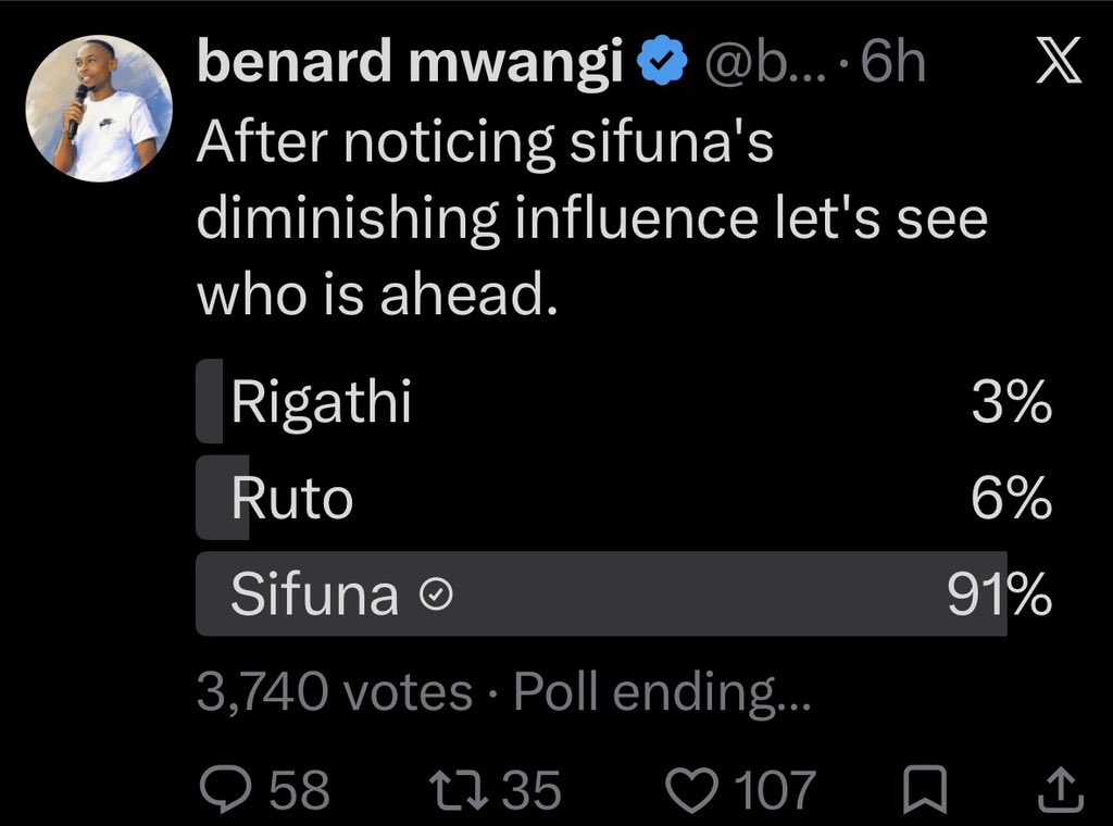 tobrok2's tweet photo. I am very sad that @edwinsifuna  has diminished by 9% to 91%…😬🤣 https://t.co/yTZTQX7YJ5