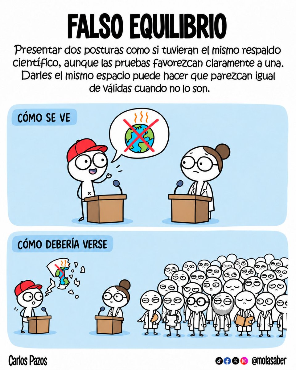 MolaSaber's tweet photo. Ains, vivimos rodeados de ruido, polarización y debates convertidos en espectáculo. En ese contexto, escuchar «las dos partes» puede parecer lo más justo, pero también debemos preguntarnos qué pruebas aporta cada una y qué respaldo tiene. https://t.co/LS7hedXZhi