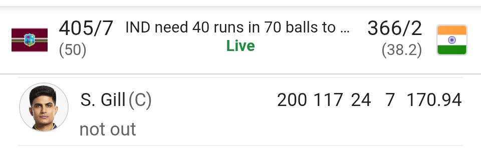 GoogleIndia's tweet photo. Ek hi dil, Captain Gill! 💯💯

The fastest 200 in ODI history. 💙 https://t.co/Wr3Gn1yAYT