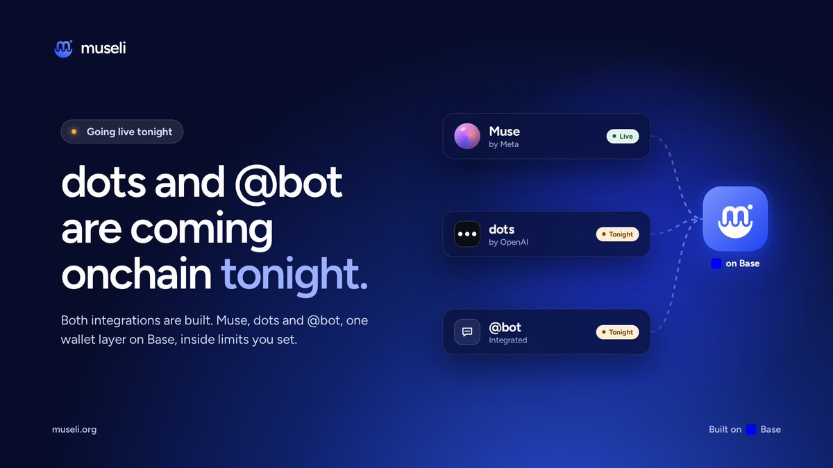 MuseliFi's tweet photo. Built, tested, going live tonight.
dots by @OpenAI and @bot are joining @Muse on museli. 

Three agents, one wallet layer on @base, and the same rules for all of them.

Your limits don't care which agent is asking. https://t.co/YmWQW3NjH0