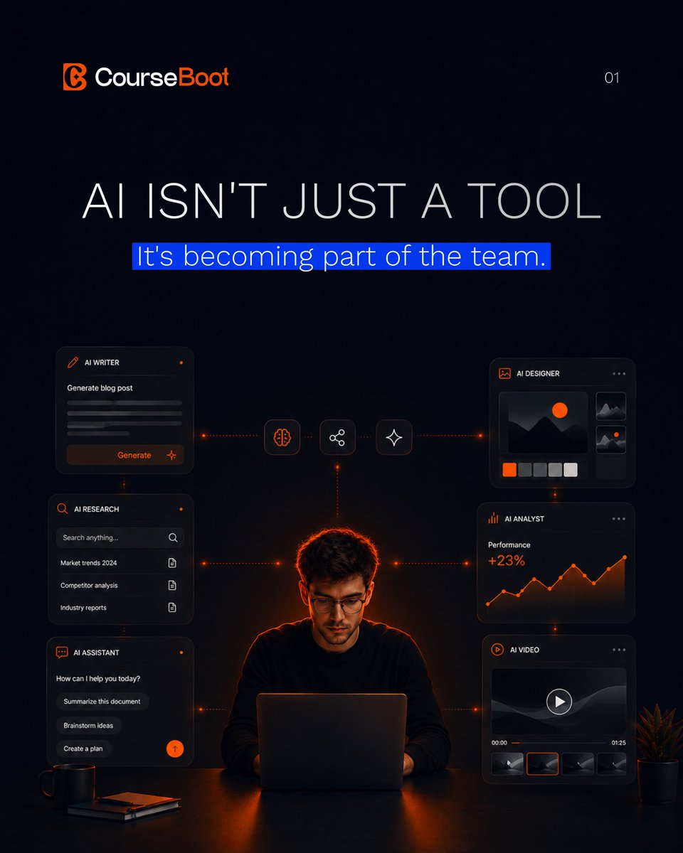 CourseBoot's tweet photo. AI isn’t just a tool anymore.

It’s becoming part of how we work, learn and create.

Research. Content. Analysis. Automation. Learning.

The bigger shift?

AI is moving from something we use to something we build our workflows around.
Humans bring the expertise.

AI helps amplify it. 🧡
#AI #CourseBoot #AIEducation