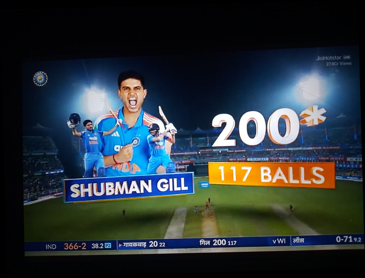 ishanshashwat01's tweet photo. Phenomenal Subh-Mannnn
What a Player 💙🌪️
@ShubmanGill
#shubmangill
#INDVSWI https://t.co/MCmTLZupnz