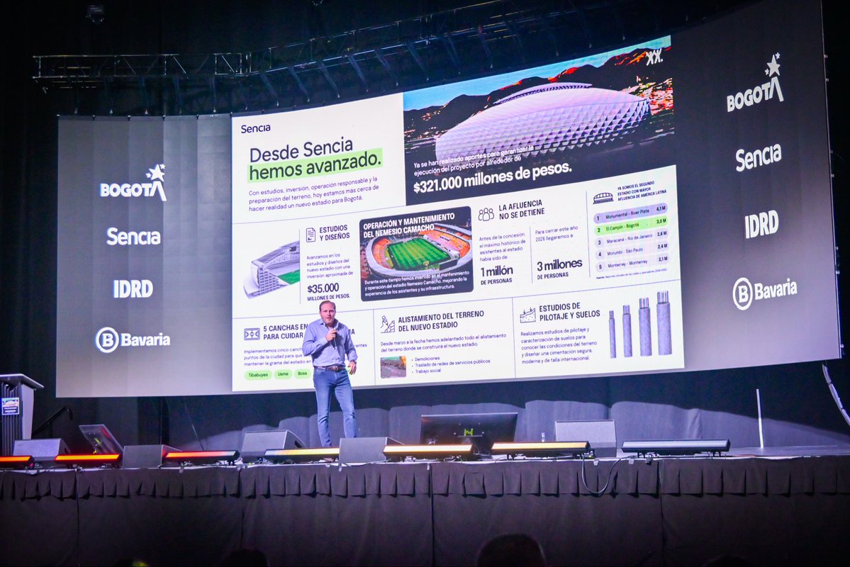 SaavedraMDavid's tweet photo. ¡Bogotá va a tener el mejor estadio!

El nuevo estadio será para 60.000 espectadores, tendrá 74 metros de altura, techo retráctil y estará listo en diciembre de 2028 con una inversión total de 2.4 billones de pesos.

Acompañamos al alcalde @CarlosFGalan junto a @SenciaBogota en el anuncio de esta esperada obra para la ciudad y todo el país.

Sin duda, Bogotá va a tener el mejor estadio de Latinoamérica, que será el corazón del deporte, la cultura y el entretenimiento.

El anuncio de hoy nos demanda el compromiso para hacerle riguroso seguimiento desde el @ConcejoDeBogota a esta construcción, que no es una remodelación ni una adecuación, sino que arranca de cero.

Vamos a hacer que Bogotá entre a las grandes ligas de los mejores estadios del mundo.