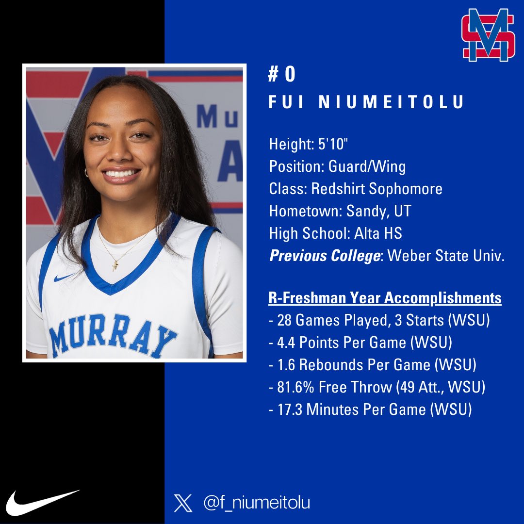 MSC_WBB's tweet photo. 💡 Sophomore Spotlight 💡

Fui adds elite positional size and big game experience for us! She has fit in great so far and we can't wait to see the impact she has this year!

✅ 4.4 PPG (WSU)
✅ Season High: 14 PTS (vs Omaha)
✅ 81.6% FT (WSU)
✅ Great Cutter, Offensive Rebounder https://t.co/Nbxce9uCBs