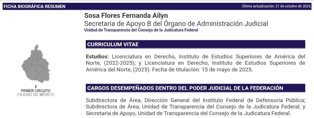 Lex_Consulto's tweet photo. En este momento el presidente del OAJ está, en su oficina, con Fernanda Sosa, con quien tiene una relación extramarital. Recién titulada ocupó un alto puesto en el OAJ y ahora Néstor quiere que sea diputada local, sabrá de esta aventurrila su esposa @PatyAvendanoD? https://t.co/q0xr3ClEij