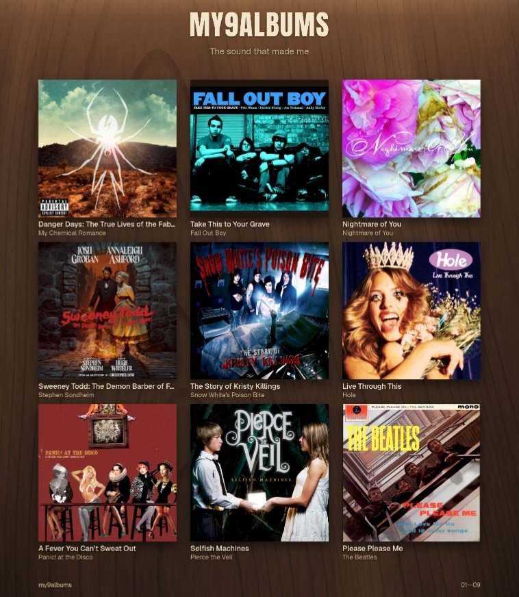 caseopencshut's tweet photo. I tried to add one album for each of my favorite artists yay 😊😊😆🤍 yes I added a musical I don't care it counts to me https://t.co/JwbAXn8OsT