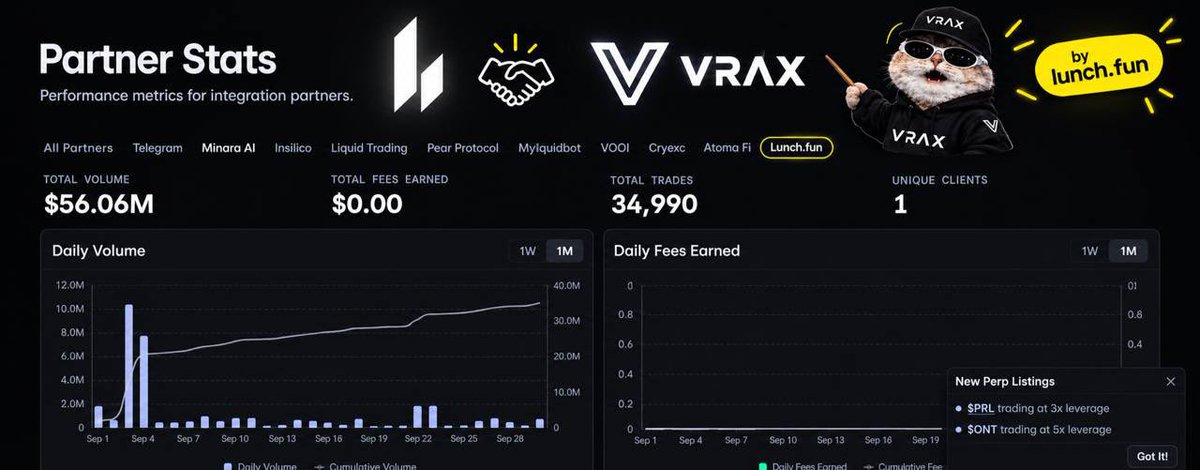 VraxToken's tweet photo. Great news! For those that doubted the legitimacy of the $HOOD stock token &amp; $VRAX 🐱 

You can now go to https://t.co/4TT0ovGb0l

You will see https://t.co/qaaL0EUrKz in the list of partners 🤝 https://t.co/wjRxPHCRAN