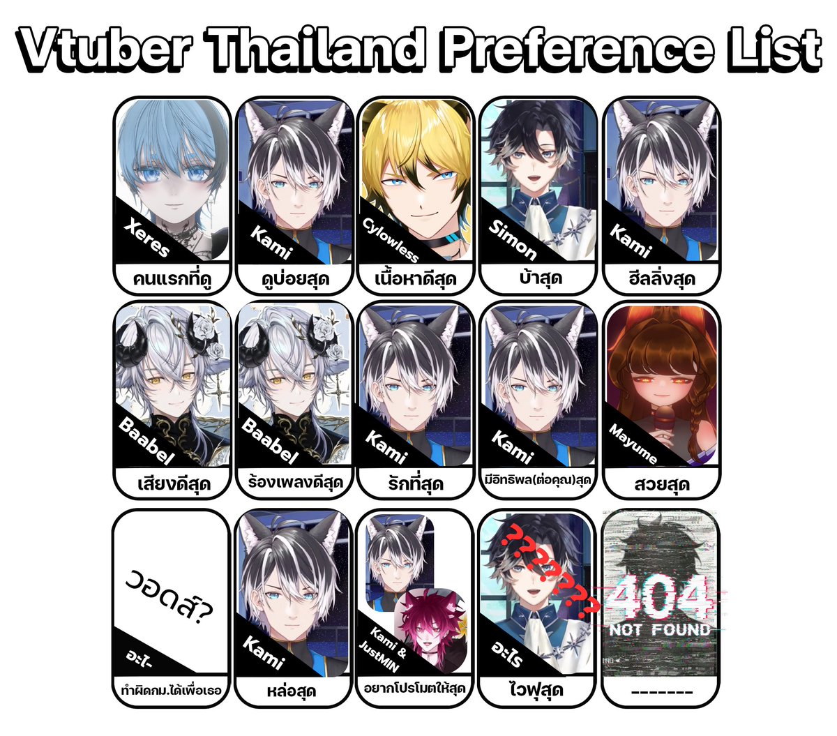 wickedwing07's tweet photo. รู้จักคนไม่เยอะครับ แง่ะะ 👉👈 https://t.co/IVuSI8sHjs