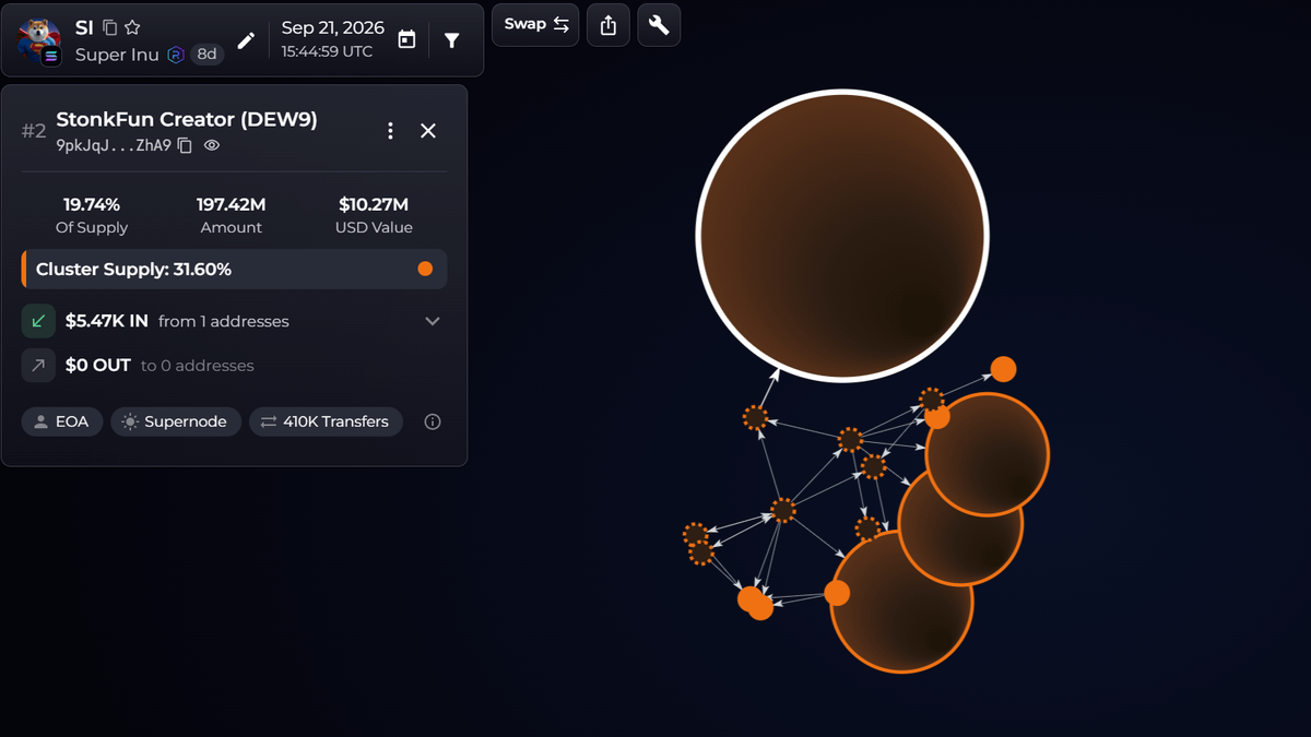 Source media 1 from @bubblemaps