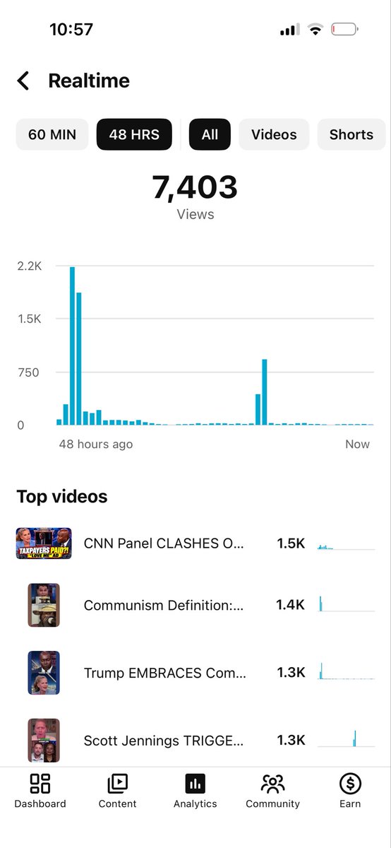 JayReavardo's tweet photo. @TeamYouTube please help the shorts are abnormally loading still on YouTube https://t.co/1WaMxrU1Zs