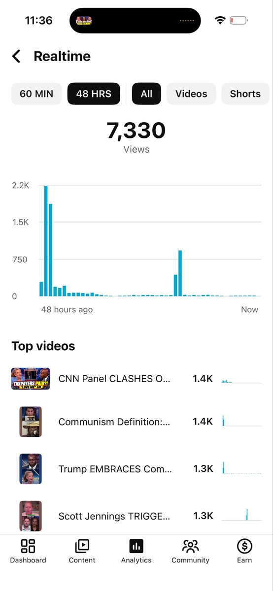 JayReavardo's tweet photo. @TeamYouTube please help the shorts are abnormally loading still on YouTube https://t.co/1WaMxrU1Zs