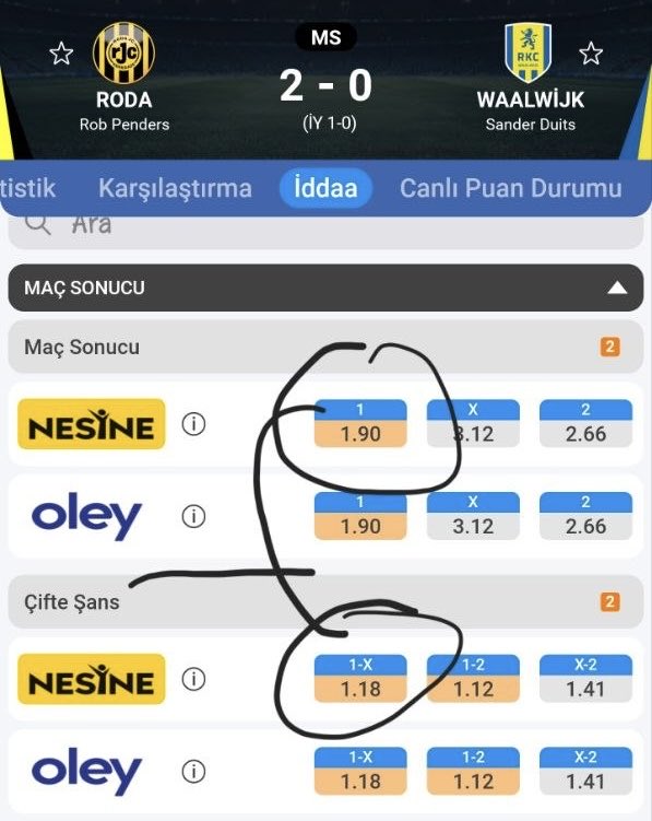 kolombiyal46's tweet photo. 🥷🔥 KENAN POYRAZ & KLMB ÖĞRETMEYE DEVAM EDİYOR! 🔥🥷

💛 KENAN POYRAZ BİLGİLERİ — KLMB BİLGİ 15 💛

👀 Bakıp da göremeyenlerin gözünü açacak bir bilgi daha! 👀

Bugünkü konumuz çok net:

🎯 DİREKT MAÇ SONUCUNA ATLAMAK YOK!

Önce açılan oranlarda Çifte Şans seçeneklerine bakıyoruz. 👈🔥

🥷 ADIM 1 — ÇİFTE ŞANSA ODAKLAN

Maç sonucu oranlarına baktığımızda:

MS 1 — MS X — MS 2
2.15 — 2.30 — 2.05

Şimdi asıl dikkat edeceğimiz bölüme geçiyoruz. 👇

1X Çifte Şans: 1.37
2X Çifte Şans: 1.35

Burada 1X ve 2X oranlarını karşılaştırıyoruz.

👉 Daha düşük çifte şans oranının hangi tarafta olduğuna dikkat ediyoruz.

Bu örnekte:

2X = 1.35
1X = 1.37

Dolayısıyla analizimizde 2 tarafını ayrıca değerlendiriyoruz. 👀🔥

💡 Önemli not:
Çifte şans oranlarında iki taraf birbirine çok yakınsa, bunu tek başına yeterli bir gösterge olarak kabul etmiyoruz. Oranları maçın diğer verileriyle birlikte değerlendirmek gerekiyor.

🥷 Olay aslında bu kadar basit değil; önemli olan oranı görmekten ziyade, oranın bize ne anlattığını okuyabilmek.

Çünkü;

İddiaya bir bakmak vardır,
bir de baktığından ne gördüğünü çıkarmak vardır. 👀🥷

🔥 KLMB & KENAN POYRAZ olarak amacımız, oran tablolarını nasıl okuyabileceğinizi ve hangi detaylara dikkat edebileceğinizi öğretmek.

💛 Bilgi paylaşmaya,
🥷 Analiz etmeye,
🔥 Öğretmeye devam ediyoruz!

Şimdi aşağıya bir örnek maç bırakalım ve sistemi birlikte daha net görelim. 👇👇👇

⚠️ Not: Bu yöntem tek başına garanti sonuç anlamına gelmez. Oranları diğer maç verileriyle birlikte değerlendirmek gerekir.

🥷 KENAN POYRAZ
💛 KLMB

KLMB & KENAN POYRAZ GERÇEKTİR. 🥷✍️🟢

👉 Hepsi 🔗 Katıl: https://t.co/OLrdjhkjD9 

https://t.co/1oivevus7R

https://t.co/W7EXqnKjfc