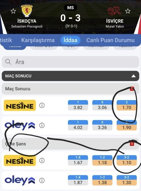 kolombiyal46's tweet photo. 🥷🔥 KENAN POYRAZ & KLMB ÖĞRETMEYE DEVAM EDİYOR! 🔥🥷

💛 KENAN POYRAZ BİLGİLERİ — KLMB BİLGİ 15 💛

👀 Bakıp da göremeyenlerin gözünü açacak bir bilgi daha! 👀

Bugünkü konumuz çok net:

🎯 DİREKT MAÇ SONUCUNA ATLAMAK YOK!

Önce açılan oranlarda Çifte Şans seçeneklerine bakıyoruz. 👈🔥

🥷 ADIM 1 — ÇİFTE ŞANSA ODAKLAN

Maç sonucu oranlarına baktığımızda:

MS 1 — MS X — MS 2
2.15 — 2.30 — 2.05

Şimdi asıl dikkat edeceğimiz bölüme geçiyoruz. 👇

1X Çifte Şans: 1.37
2X Çifte Şans: 1.35

Burada 1X ve 2X oranlarını karşılaştırıyoruz.

👉 Daha düşük çifte şans oranının hangi tarafta olduğuna dikkat ediyoruz.

Bu örnekte:

2X = 1.35
1X = 1.37

Dolayısıyla analizimizde 2 tarafını ayrıca değerlendiriyoruz. 👀🔥

💡 Önemli not:
Çifte şans oranlarında iki taraf birbirine çok yakınsa, bunu tek başına yeterli bir gösterge olarak kabul etmiyoruz. Oranları maçın diğer verileriyle birlikte değerlendirmek gerekiyor.

🥷 Olay aslında bu kadar basit değil; önemli olan oranı görmekten ziyade, oranın bize ne anlattığını okuyabilmek.

Çünkü;

İddiaya bir bakmak vardır,
bir de baktığından ne gördüğünü çıkarmak vardır. 👀🥷

🔥 KLMB & KENAN POYRAZ olarak amacımız, oran tablolarını nasıl okuyabileceğinizi ve hangi detaylara dikkat edebileceğinizi öğretmek.

💛 Bilgi paylaşmaya,
🥷 Analiz etmeye,
🔥 Öğretmeye devam ediyoruz!

Şimdi aşağıya bir örnek maç bırakalım ve sistemi birlikte daha net görelim. 👇👇👇

⚠️ Not: Bu yöntem tek başına garanti sonuç anlamına gelmez. Oranları diğer maç verileriyle birlikte değerlendirmek gerekir.

🥷 KENAN POYRAZ
💛 KLMB

KLMB & KENAN POYRAZ GERÇEKTİR. 🥷✍️🟢

👉 Hepsi 🔗 Katıl: https://t.co/OLrdjhkjD9 

https://t.co/1oivevus7R

https://t.co/W7EXqnKjfc