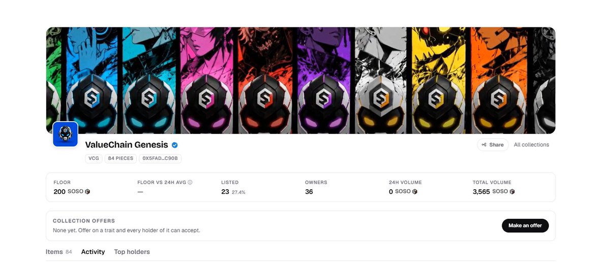 eliasing__'s tweet photo. ValueChain Genesis reveals on Oct 2.
Remaining 23 sealed pieces:
10 Common · 10 Rare · 2 Epic · 1 Legendary
One of the earliest NFT collections on ValueChain.
Curious to see how the market values the different tiers after the reveal. https://t.co/QPBuusMsHw