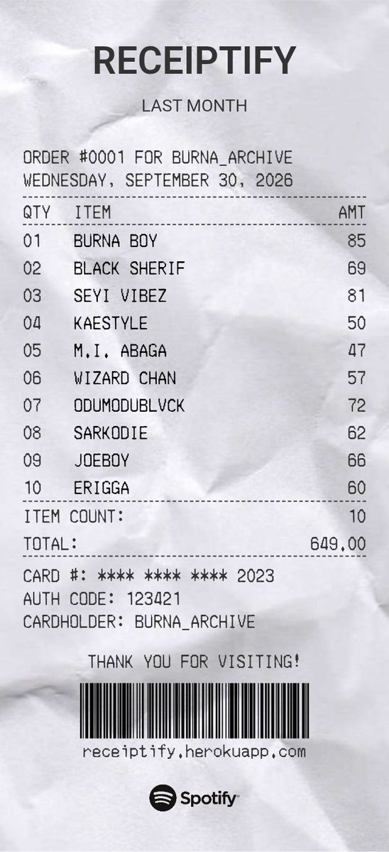 Burna_Archive's tweet photo. SEPTEMBER DUMP

But make it your most streamed artist/song 

https://t.co/im12ijtddn https://t.co/2lrInmBy0K
