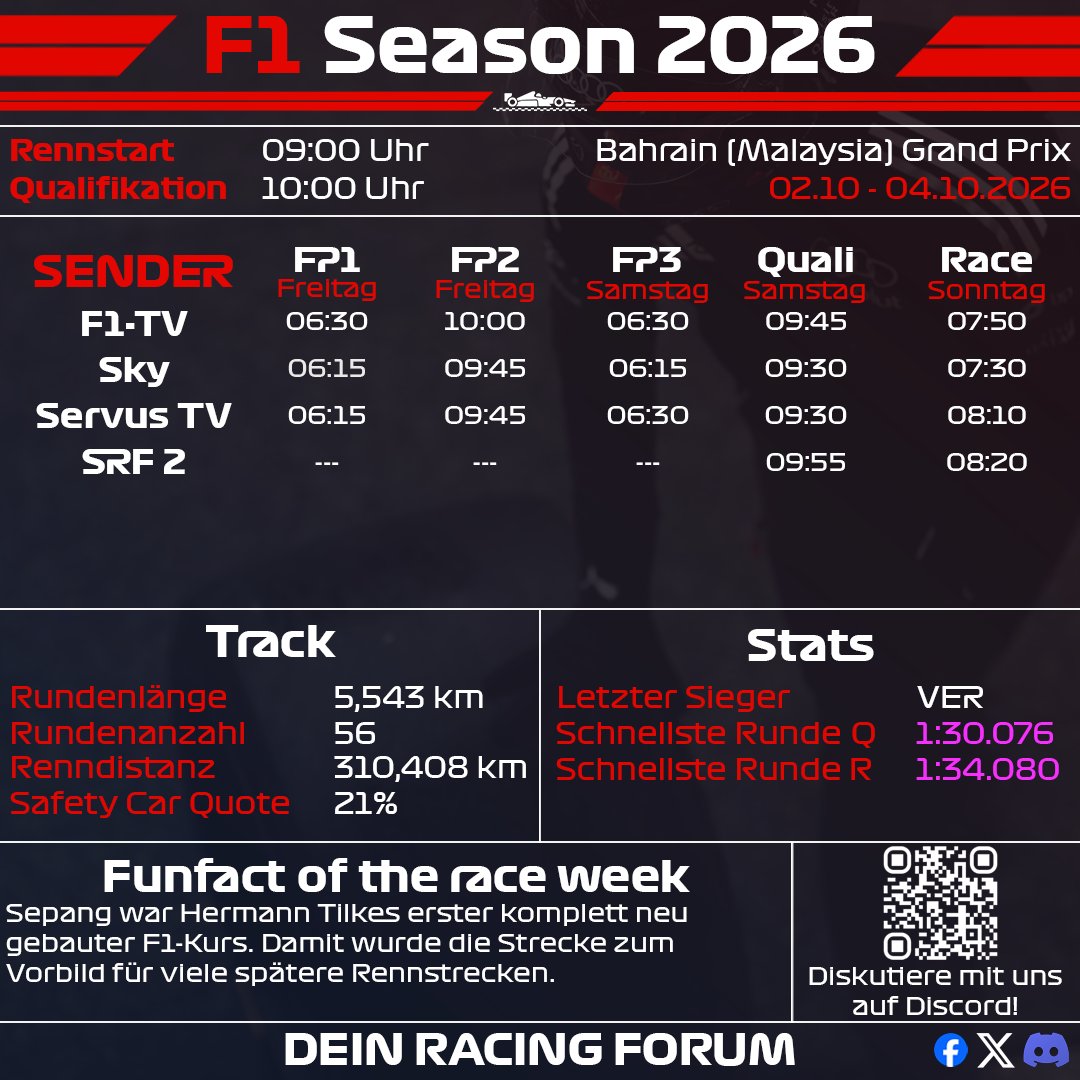 DeinRacingForum's tweet photo. Alle Infos und deutschsprachige TV-Zeiten für den #BahrainGP in Malaysia. Die #F1 fährt erstmals seit 2017 wieder auf der Strecke. https://t.co/V7cFpd5LrI