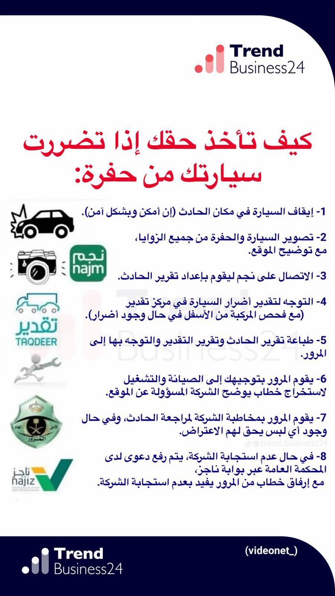 NOWTRND's tweet photo. ترند " صورة متداولة "

احفظها عندك:

كيف تاخذ حقك اذا تضررت سيارتك من حفرة. https://t.co/xM9yjiGOR9